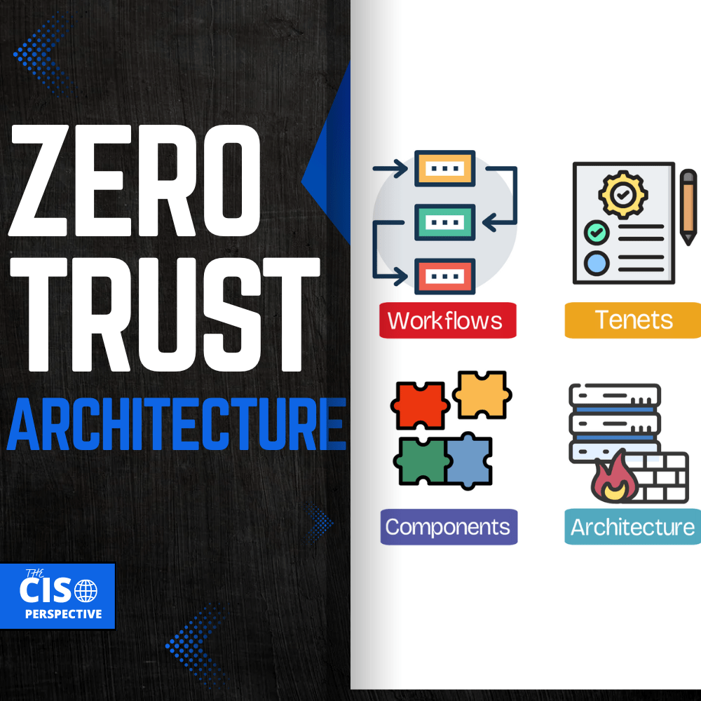 Zero Trust Architecture (NIST 800-207) Explained: Principles, Components, and Workflow