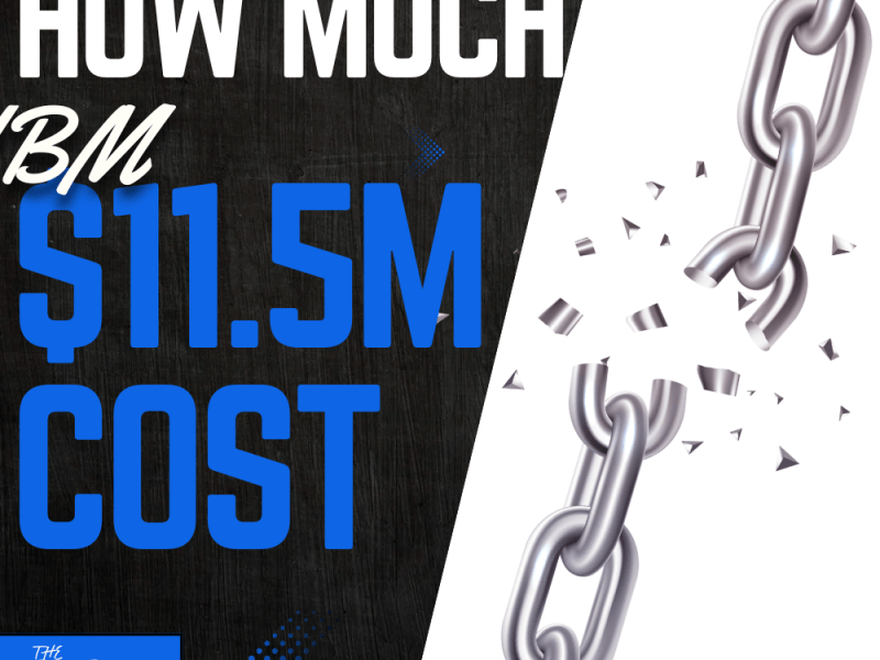 How Much Does a Data Breach Cost? IBM’s 2026 Report Puts the US Average at $11.5&nbsp;Million