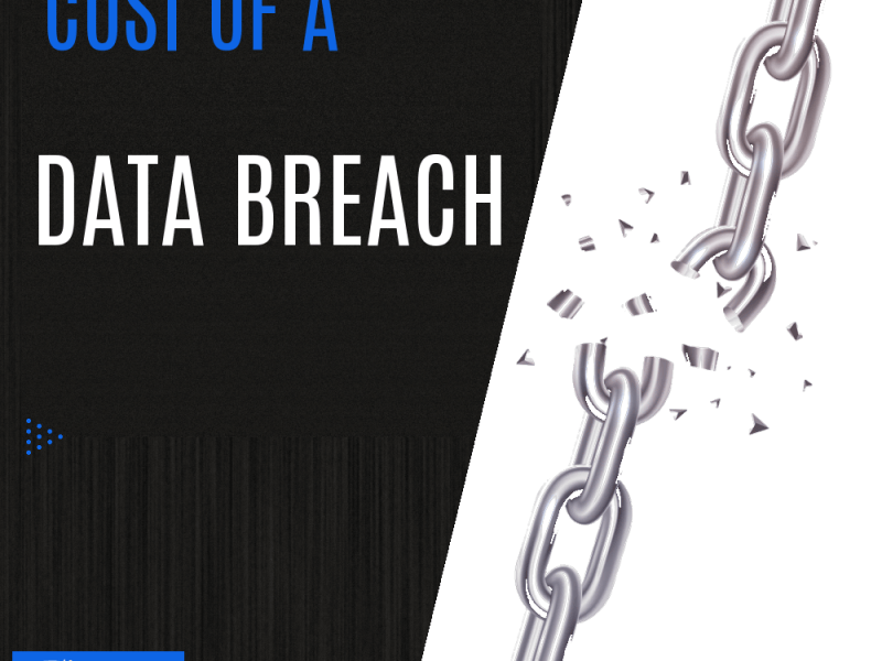 How Much Does a Data Breach Cost? IBM’s 2026 Report Puts the US Average at $11.5&nbsp;Million