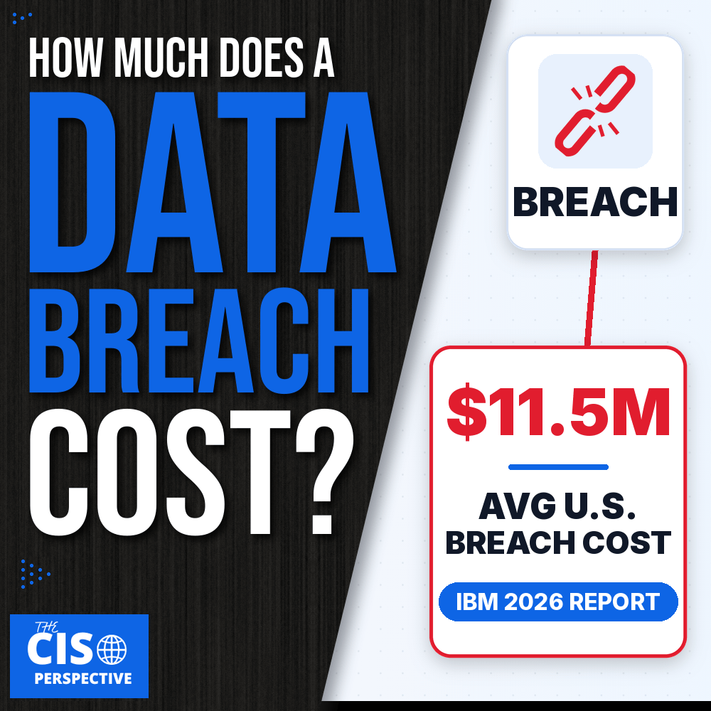 How Much Does a Data Breach Cost? IBM’s 2026 Report Puts the US Average at $11.5&nbsp;Million
