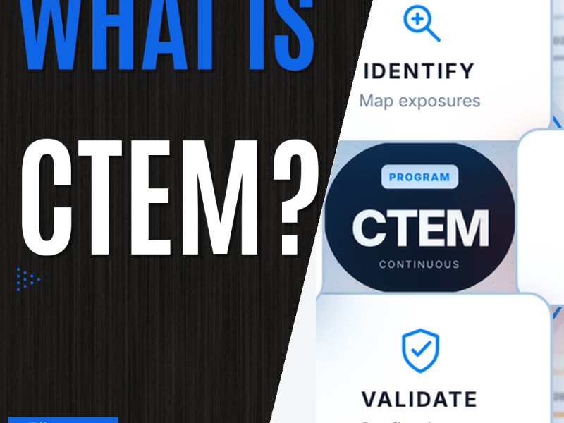 What Is CTEM? Continuous Threat Exposure Management&nbsp;Explained