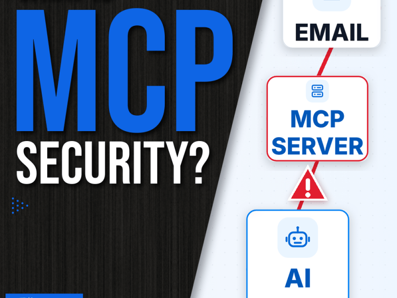 What Is MCP Security? The Model Context Protocol Security Framework&nbsp;Explained