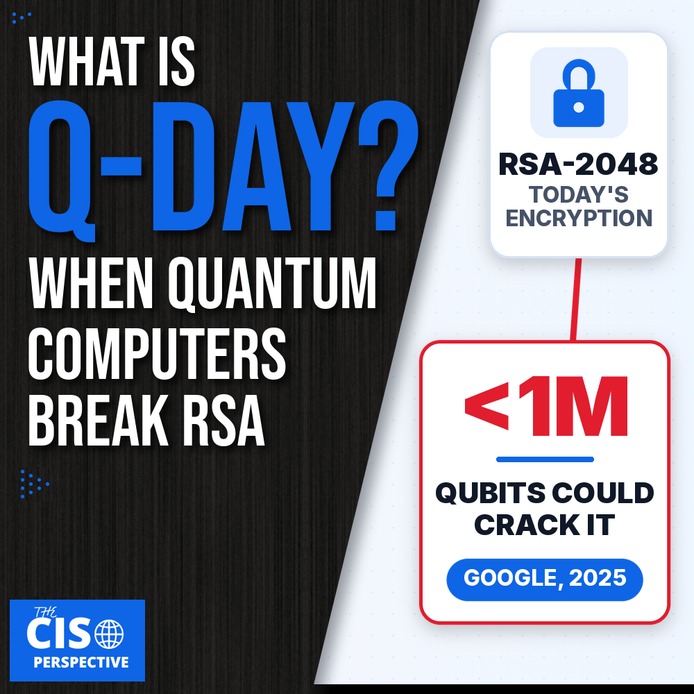 What Is Q-Day? Post-Quantum Cryptography (PQC)&nbsp;Explained