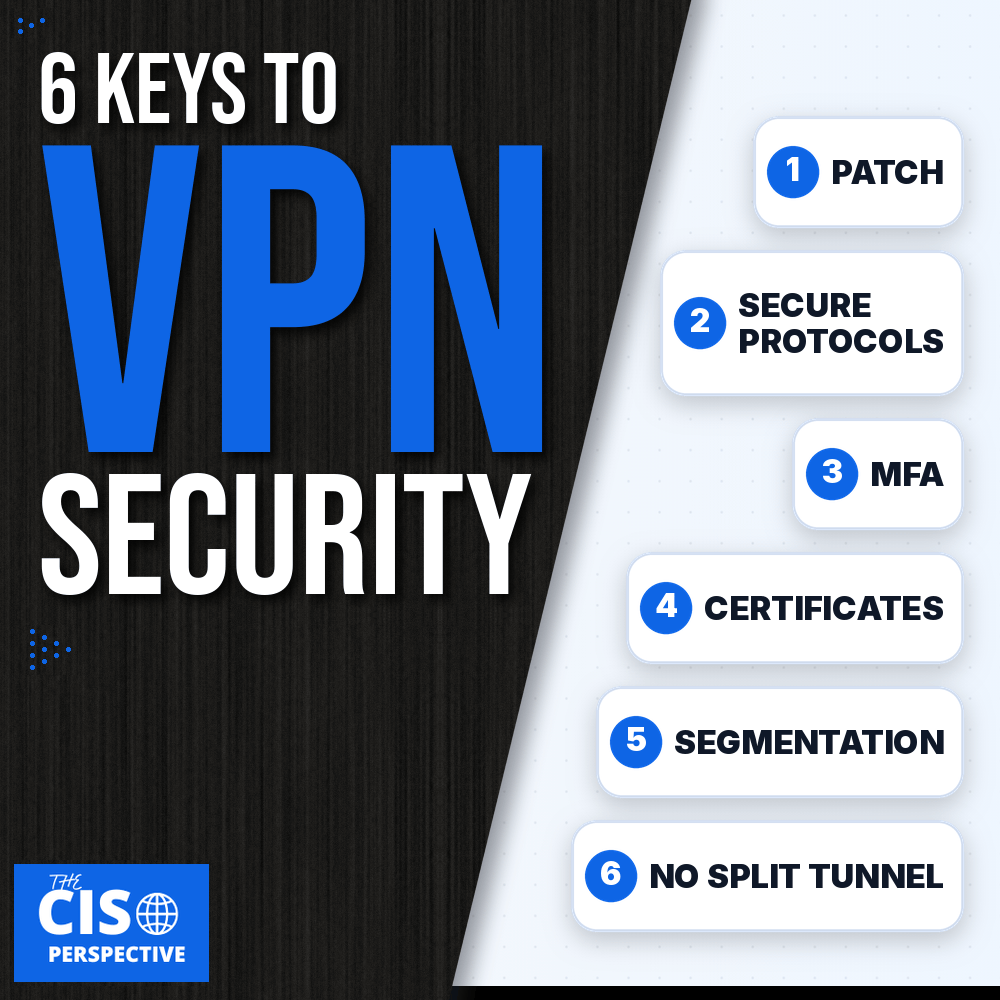 VPN Security Best Practices: Six Considerations for Securing Your&nbsp;VPN